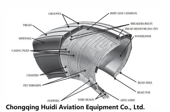 Goodyear Aviation Tires for Airbus A320 Aircraft