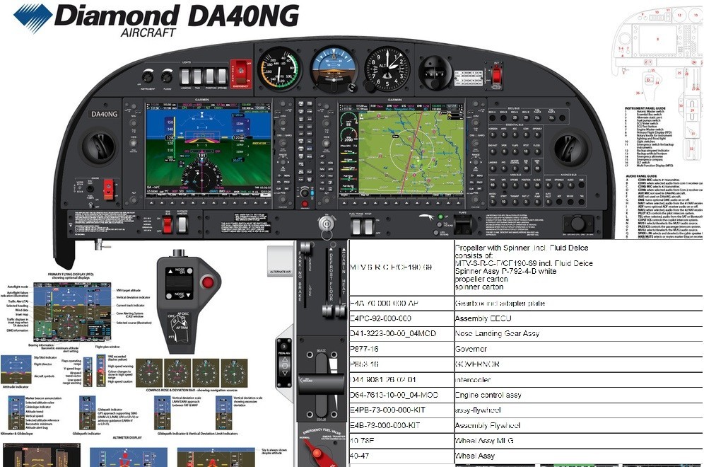 Diamond Aircraft DA40NG/DA42NG Spare Parts